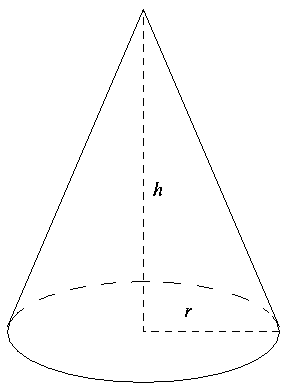 cone_de_révolution