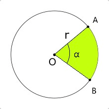 secteur_disque_surface_calcul